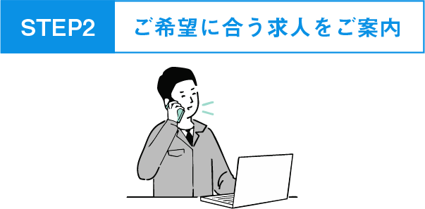 ご希望に合う求人をご案内