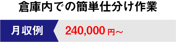 倉庫内での簡単仕分け作業