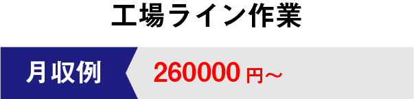 工場ライン作業